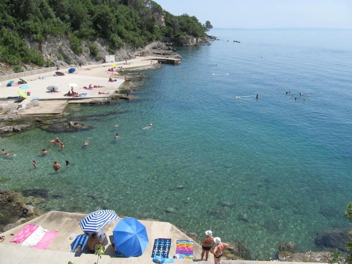 Apartments Anagora I Rijeka