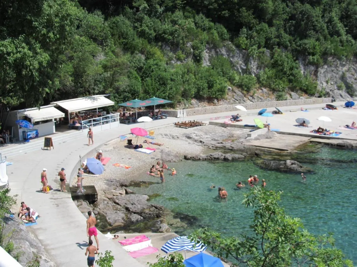 Apartments Anagora I Rijeka 0*,